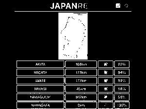 japanre